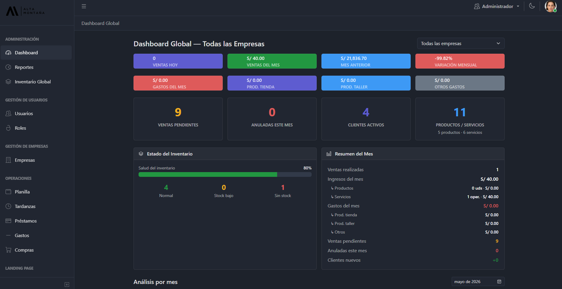 ERP dashboard for bicycle sales, workshop operations, inventory, payroll, and financial management.